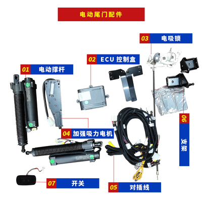 山東汽車(chē)電動(dòng)尾門(mén)改裝工廠與上海象之星汽車(chē)零配件 攜手共創(chuàng)智能化出行體驗(yàn)