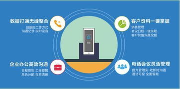 釘鐺 以小號(hào)切入企業(yè)服務(wù)，整合通信、移動(dòng)互聯(lián)網(wǎng)與CRM的創(chuàng)新平臺(tái)