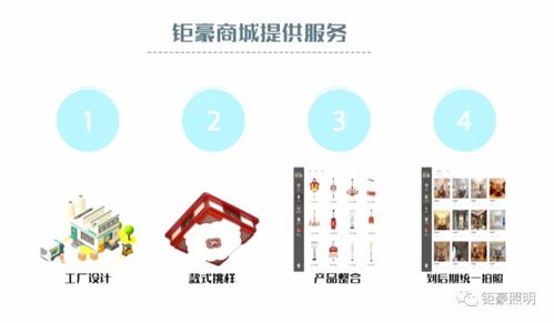 鉅豪商城 擁抱互聯(lián)網(wǎng)時代，打造人人受益的卓越網(wǎng)站設計